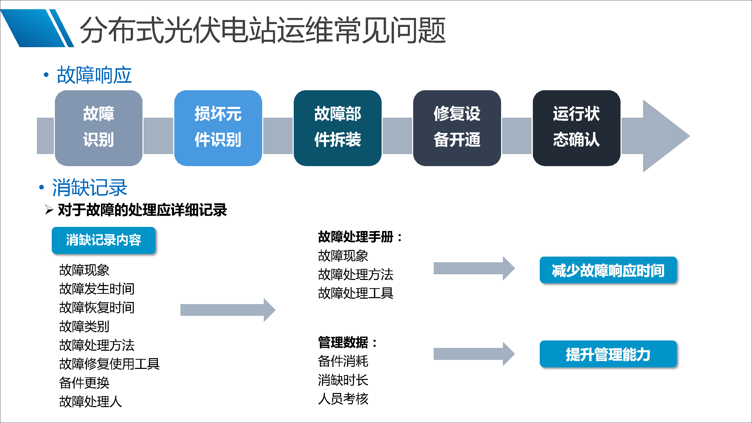 z6.com·(中国区)官方网站