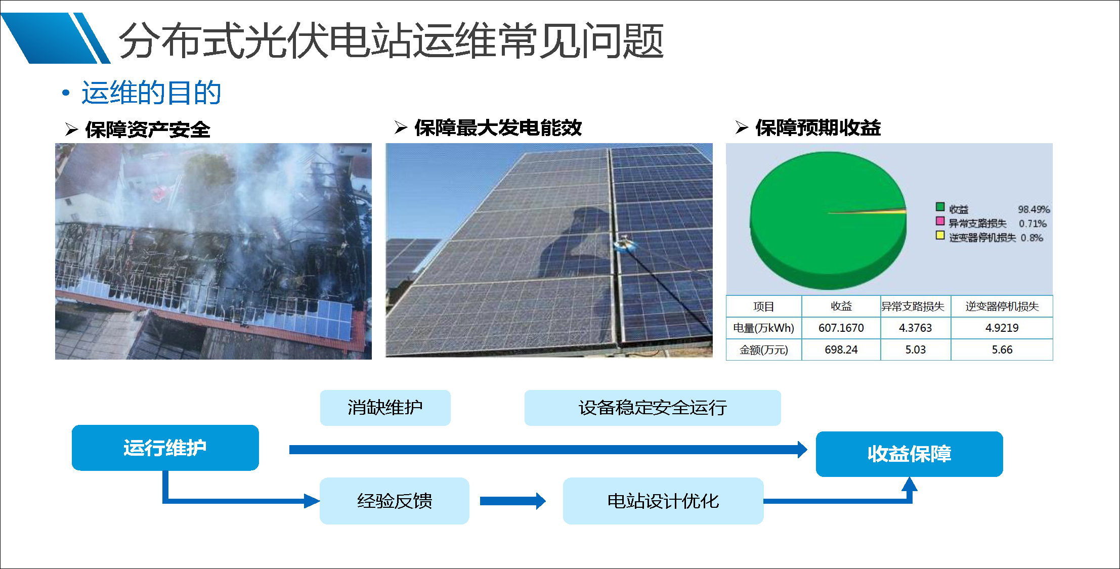 z6.com·(中国区)官方网站