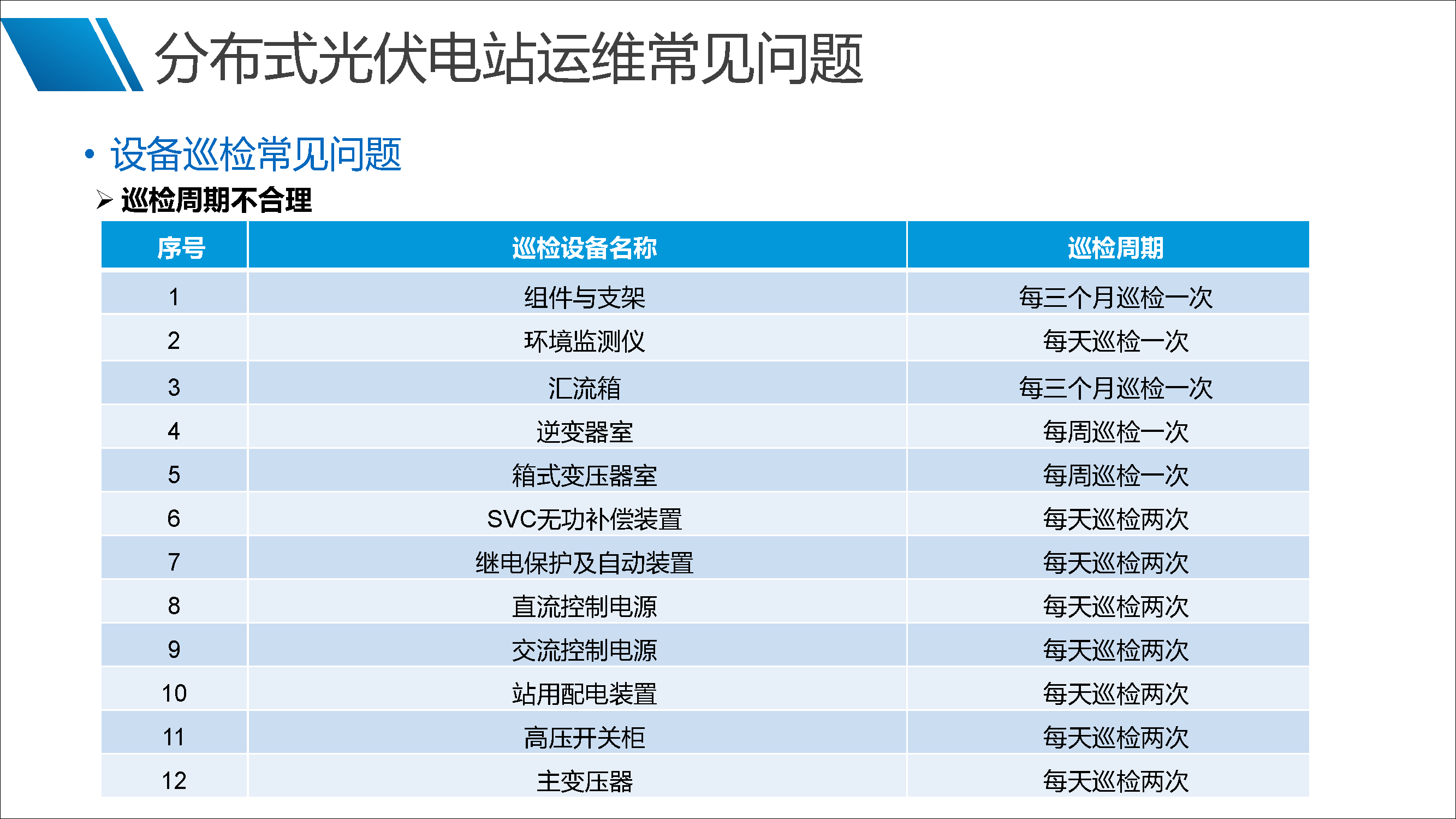 z6.com·(中国区)官方网站