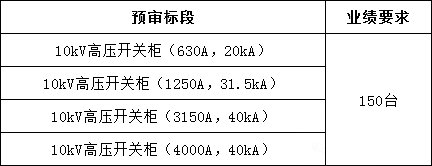 z6.com·(中国区)官方网站