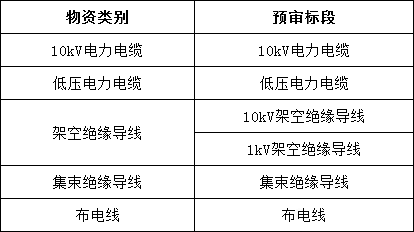 z6.com·(中国区)官方网站