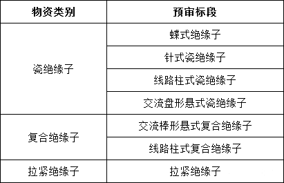 z6.com·(中国区)官方网站