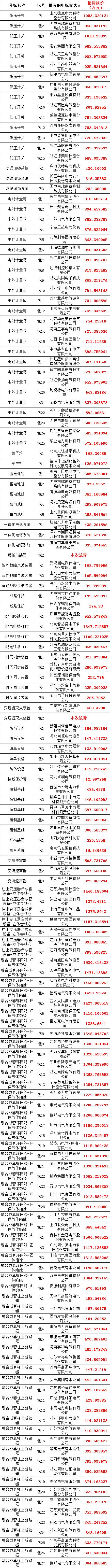 z6.com·(中国区)官方网站