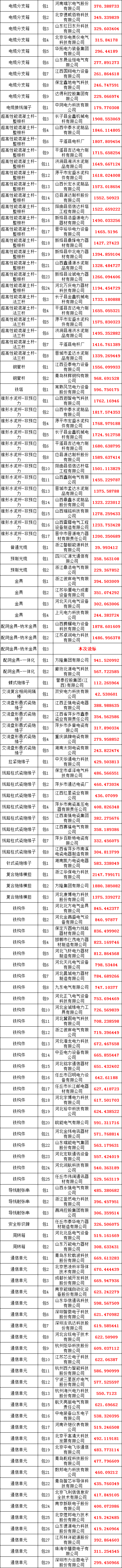 z6.com·(中国区)官方网站