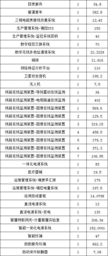 z6.com·(中国区)官方网站