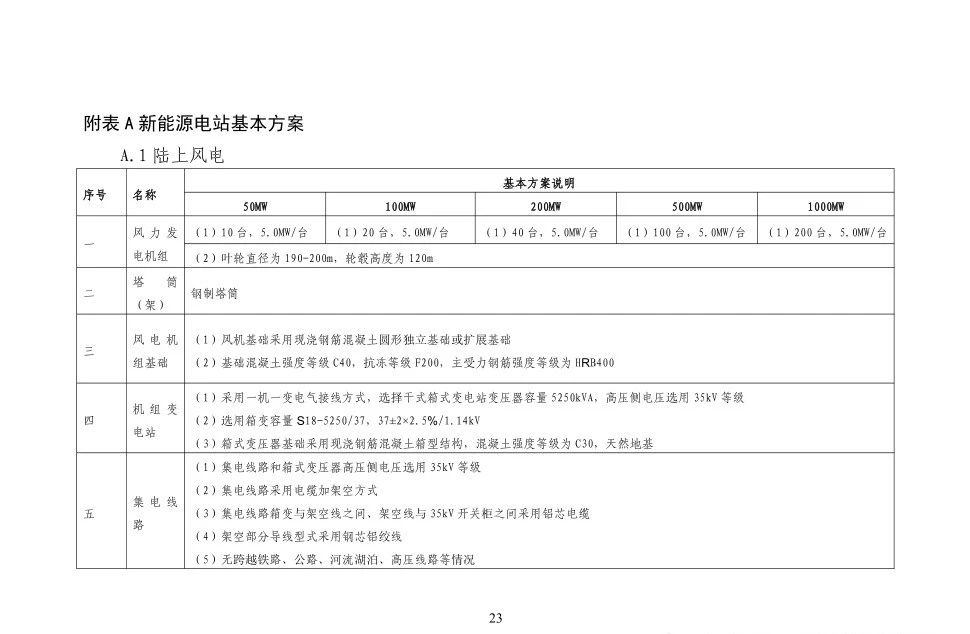 z6.com·(中国区)官方网站