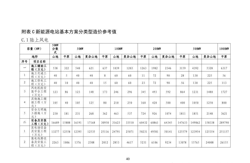 z6.com·(中国区)官方网站