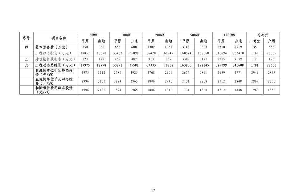 z6.com·(中国区)官方网站
