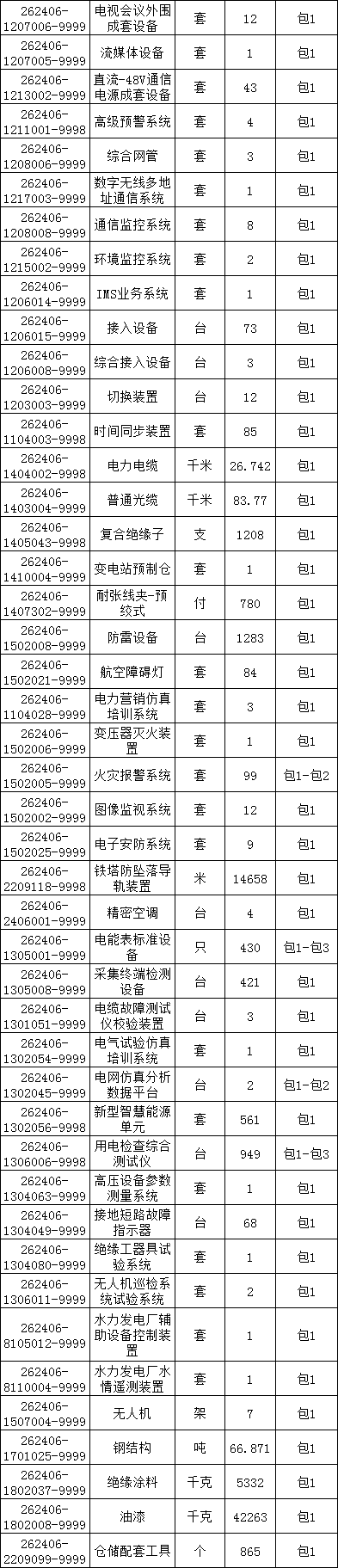 z6.com·(中国区)官方网站