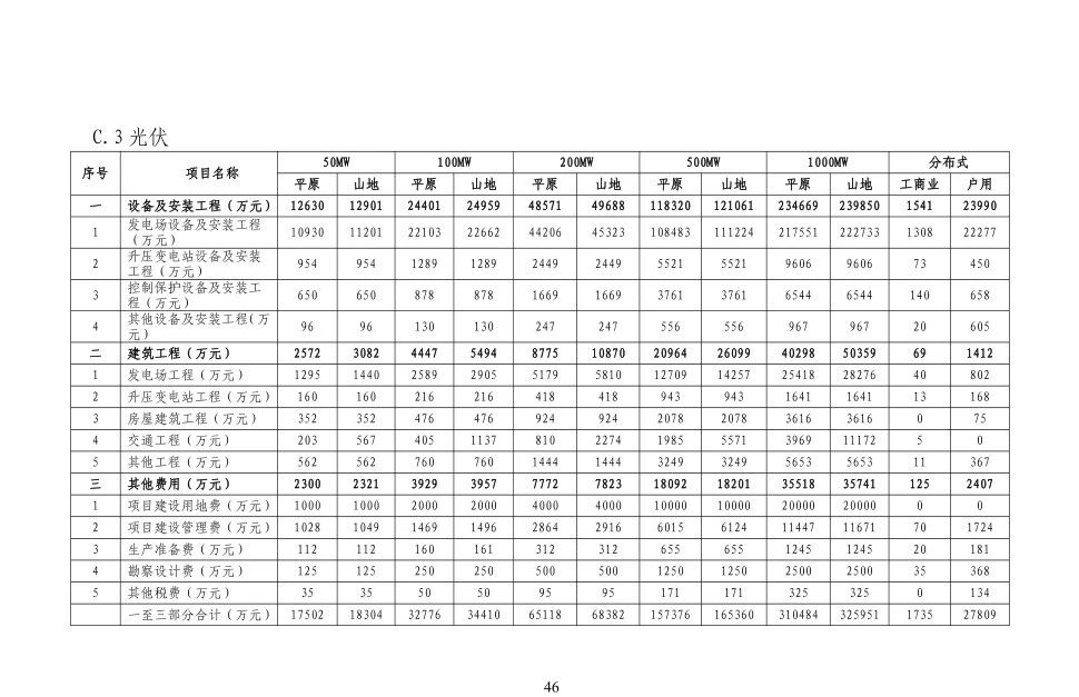 z6.com·(中国区)官方网站