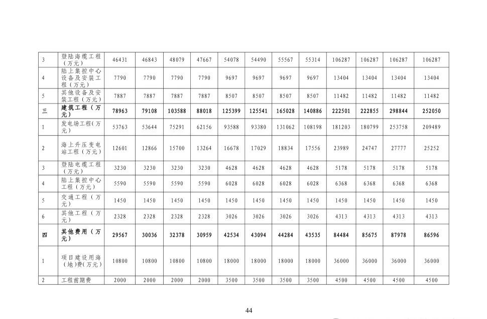 z6.com·(中国区)官方网站