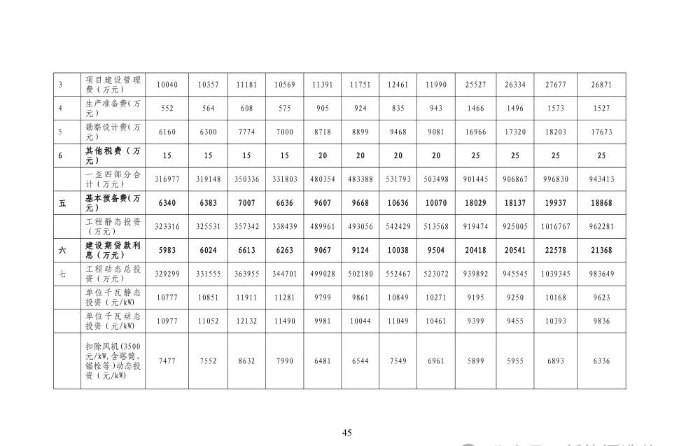 z6.com·(中国区)官方网站