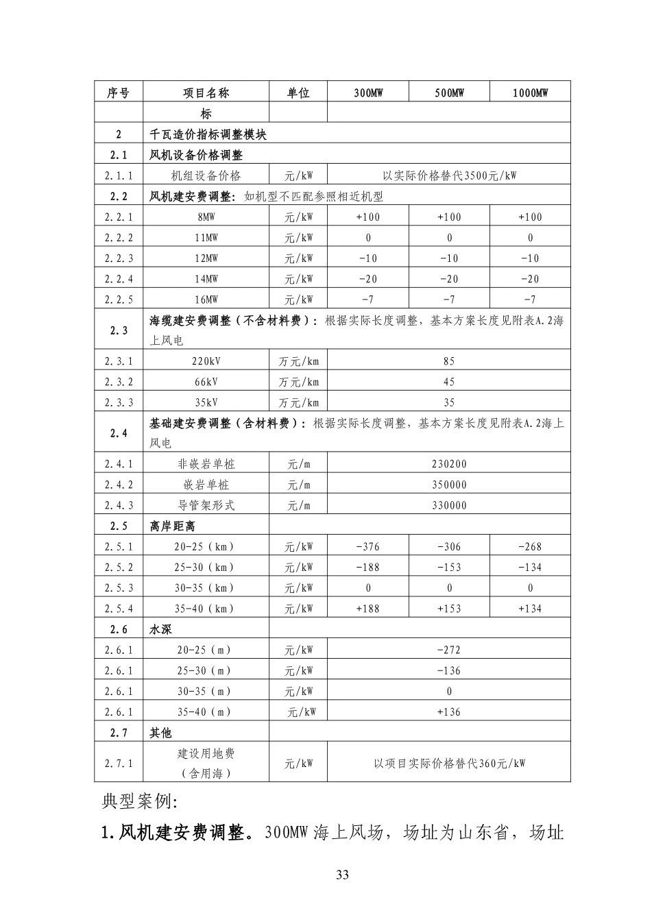 z6.com·(中国区)官方网站