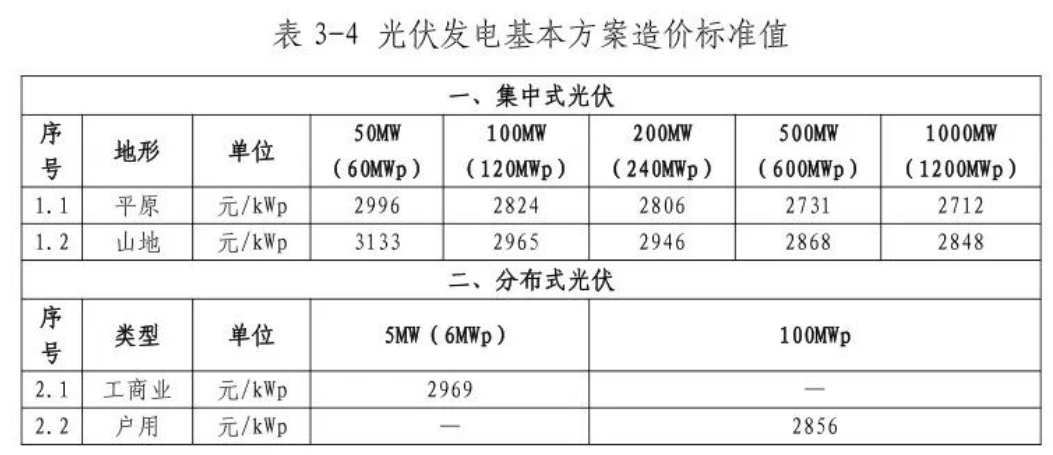 z6.com·(中国区)官方网站