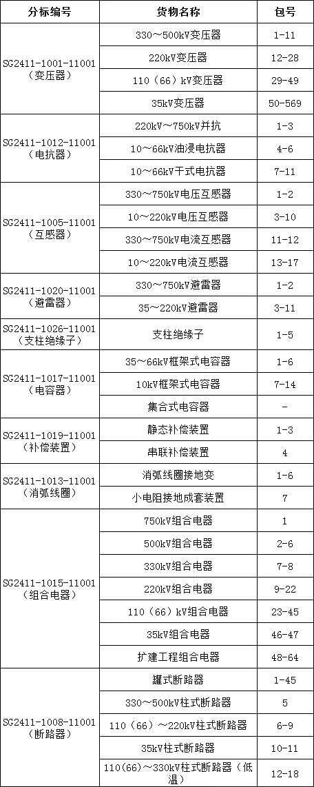 z6.com·(中国区)官方网站