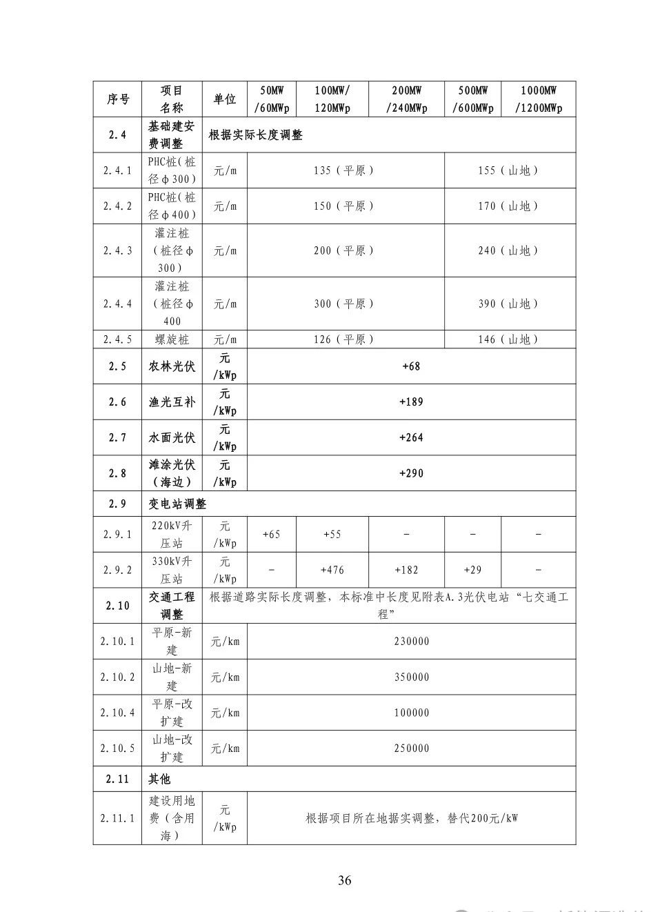 z6.com·(中国区)官方网站