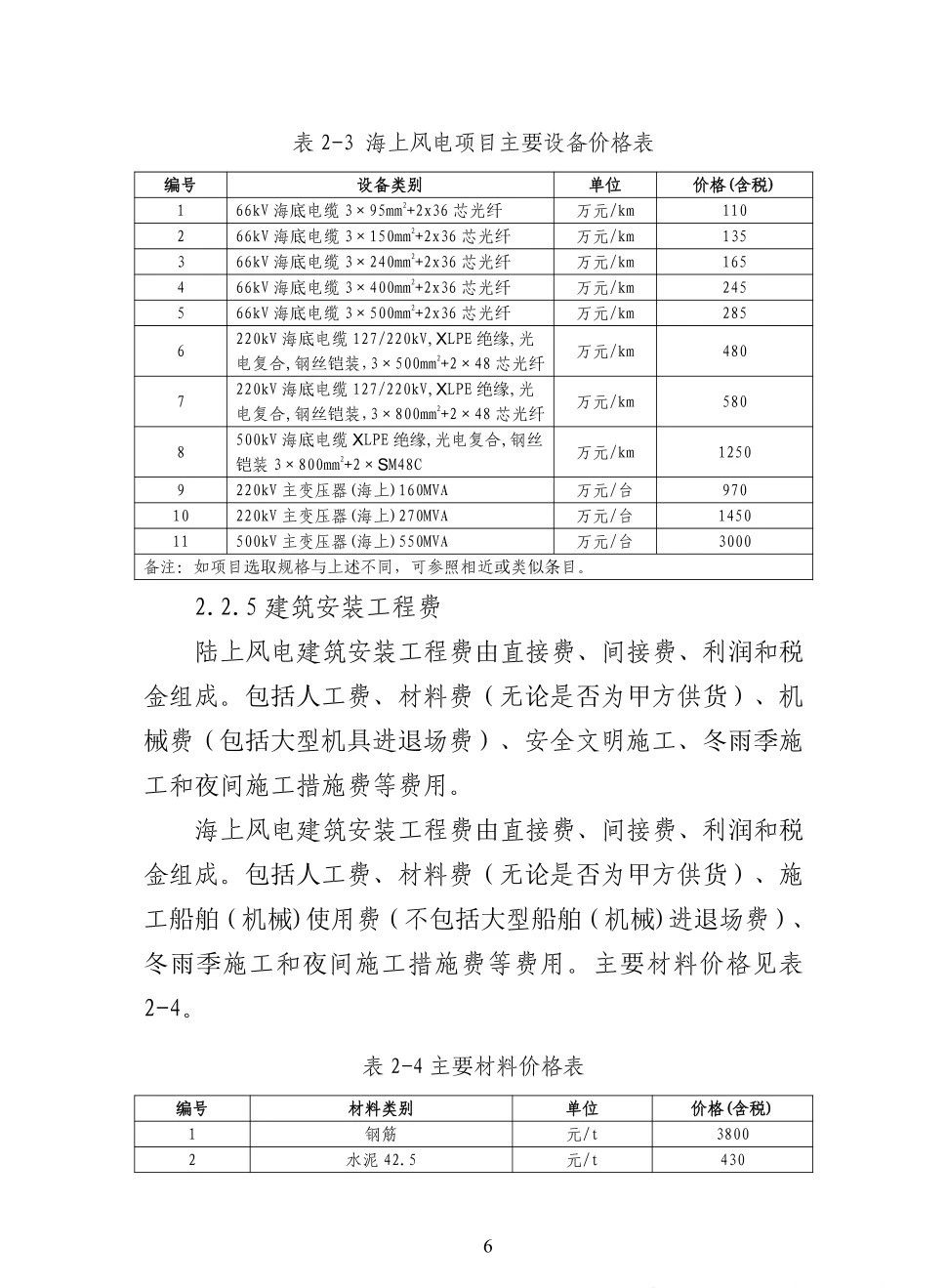 z6.com·(中国区)官方网站