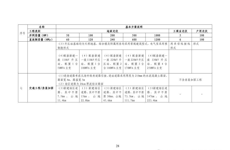 z6.com·(中国区)官方网站