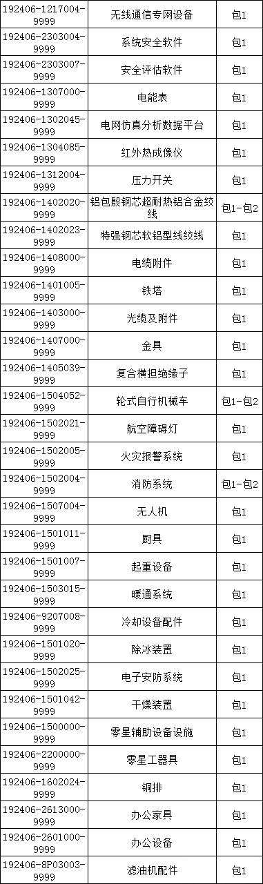 z6.com·(中国区)官方网站