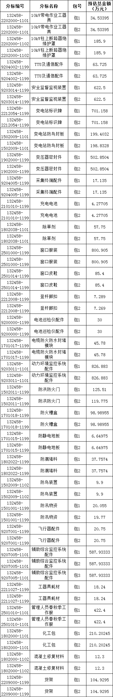 z6.com·(中国区)官方网站