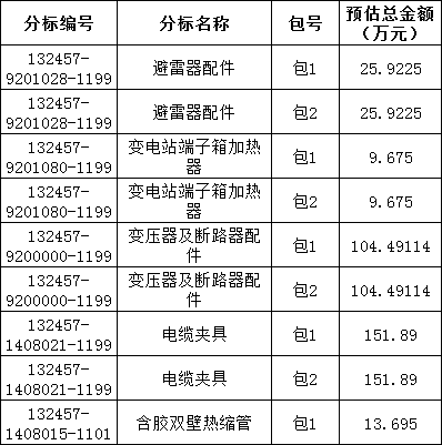 z6.com·(中国区)官方网站