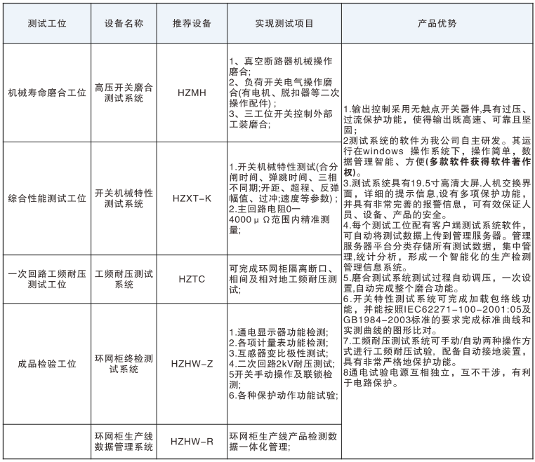 z6.com·(中国区)官方网站