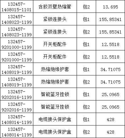z6.com·(中国区)官方网站