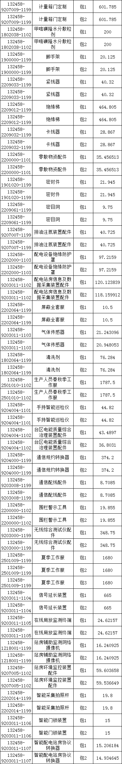z6.com·(中国区)官方网站