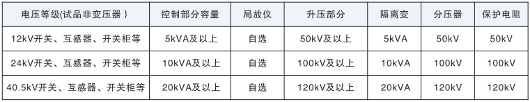 z6.com·(中国区)官方网站