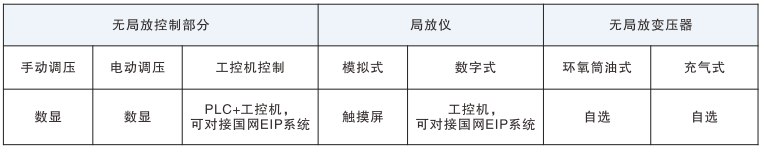 z6.com·(中国区)官方网站