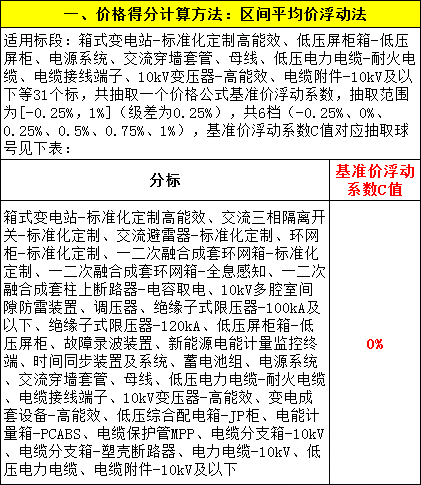z6.com·(中国区)官方网站