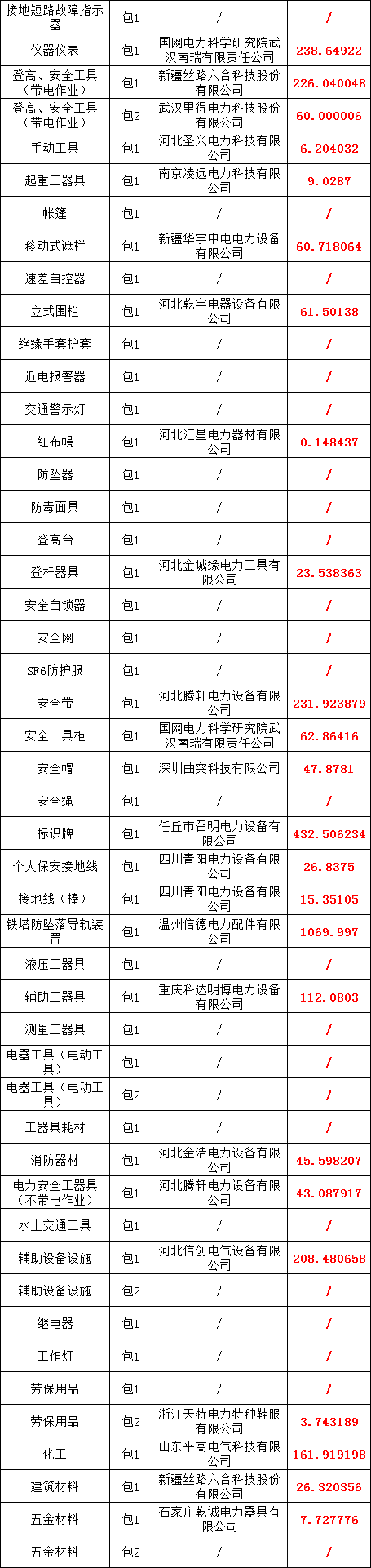 z6.com·(中国区)官方网站
