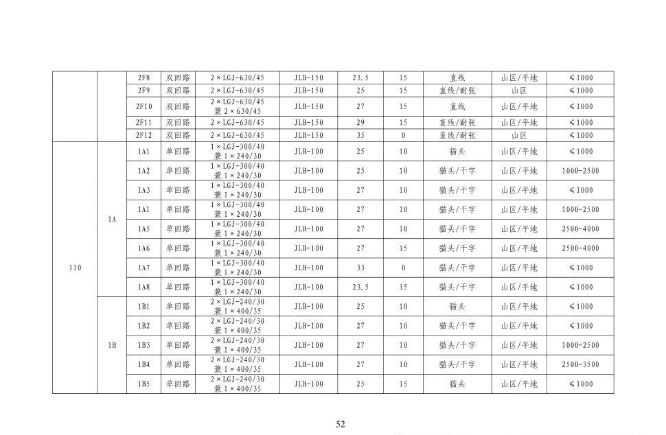 z6.com·(中国区)官方网站