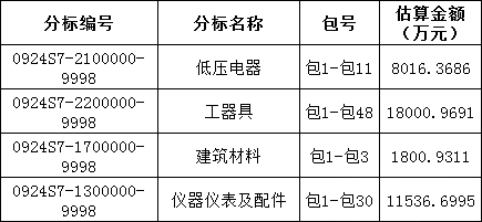 z6.com·(中国区)官方网站