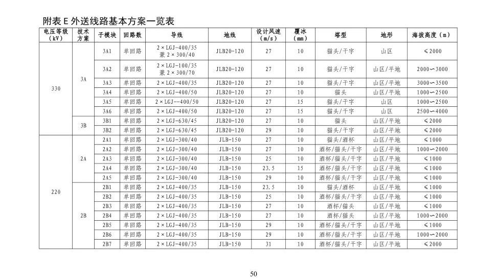 z6.com·(中国区)官方网站