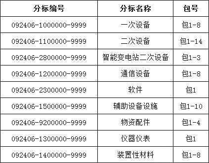 z6.com·(中国区)官方网站