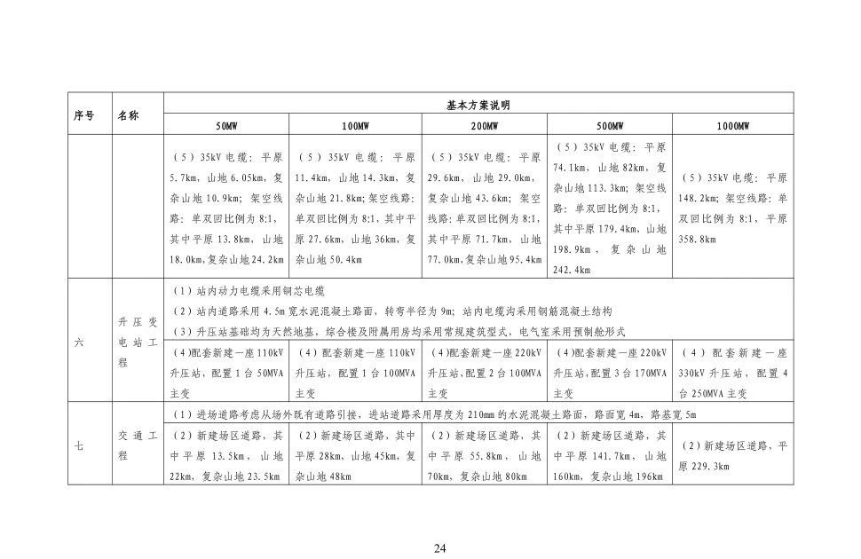z6.com·(中国区)官方网站