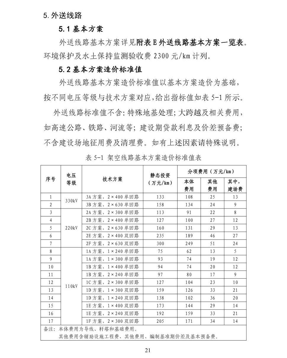 z6.com·(中国区)官方网站