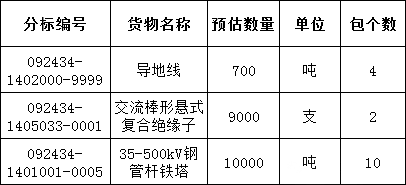 z6.com·(中国区)官方网站