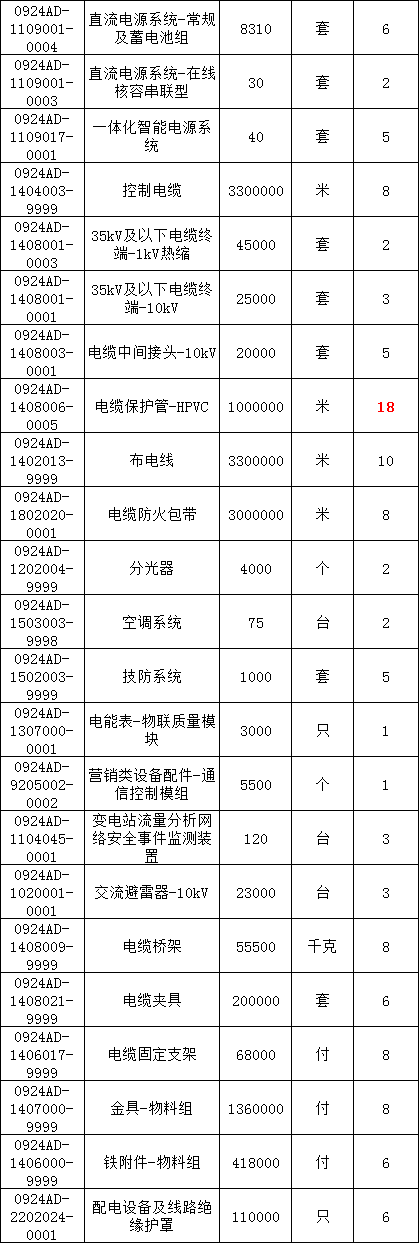 z6.com·(中国区)官方网站