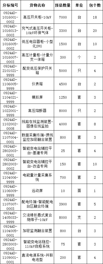 z6.com·(中国区)官方网站