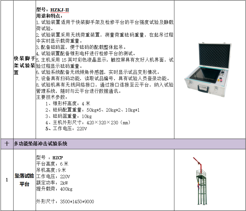 z6.com·(中国区)官方网站