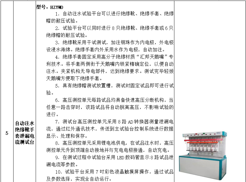 z6.com·(中国区)官方网站