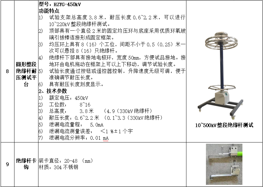 z6.com·(中国区)官方网站