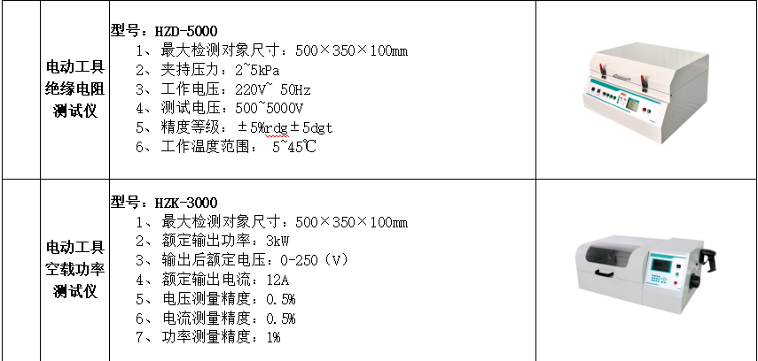 z6.com·(中国区)官方网站
