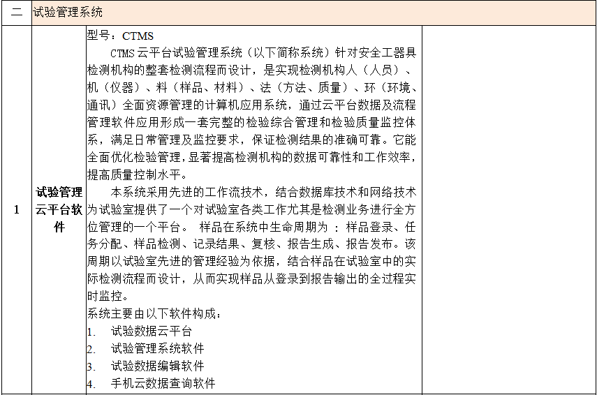 z6.com·(中国区)官方网站