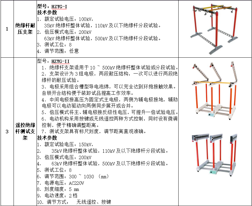 z6.com·(中国区)官方网站