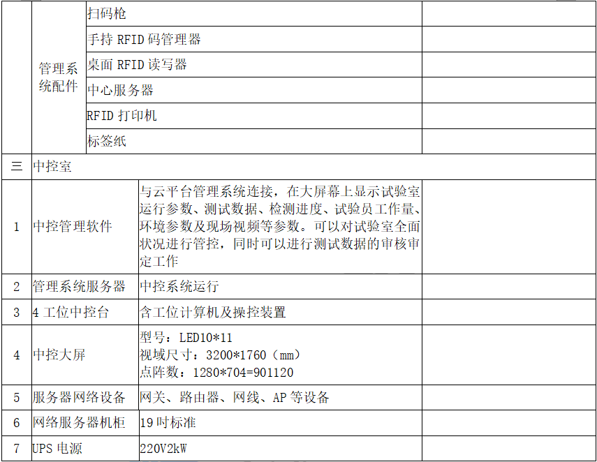 z6.com·(中国区)官方网站