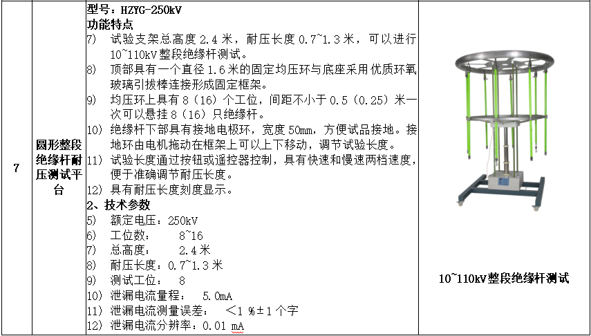 z6.com·(中国区)官方网站