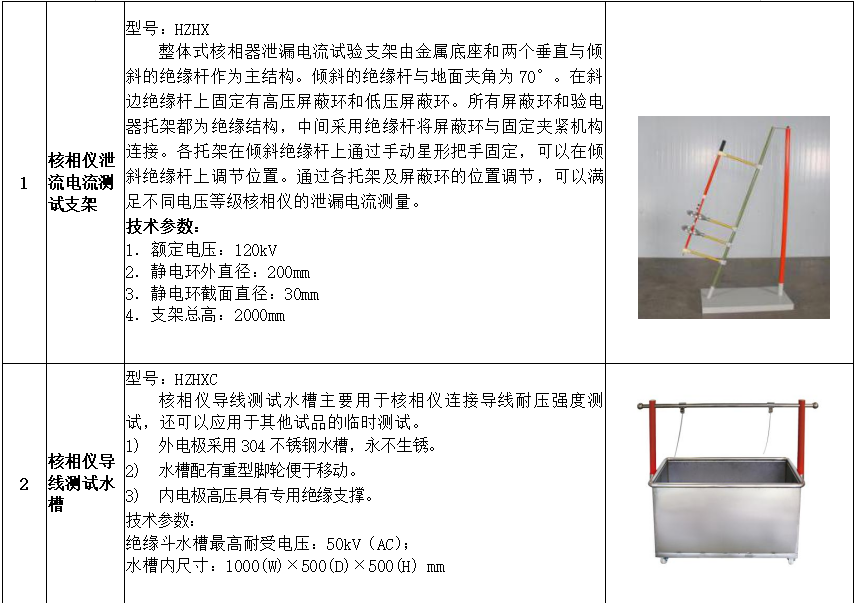 z6.com·(中国区)官方网站
